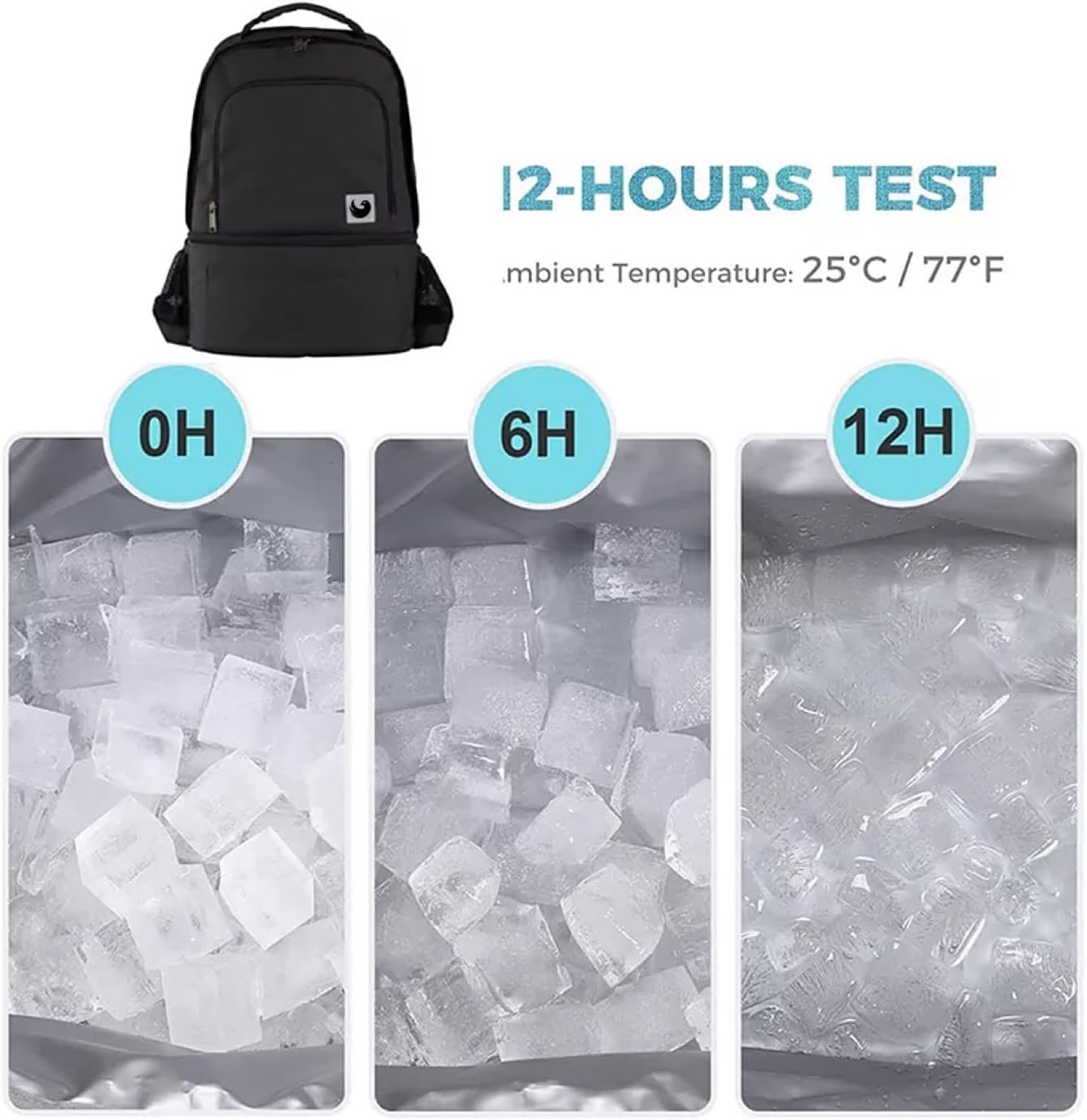 Sac à Dos Isotherme de 25L - Étanche Garde au Frais 24 Heures - Léger, idéal pour Le déjeuner, Le Pique-Nique, la pêche, la randonnée, Le Camping, Le Parc et la Plage