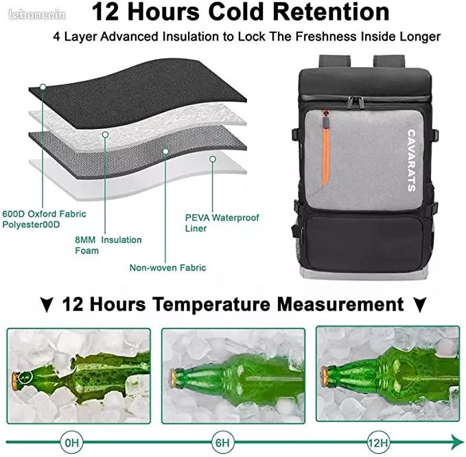Sac à Dos Isotherme 45L - Étanche et isolé, Garde 58 canettes et vin Froid Pendant 24h - Léger, Grande capacité, idéal pour Pique-Nique, pêche, randonnée, Camping, Parc et Plage