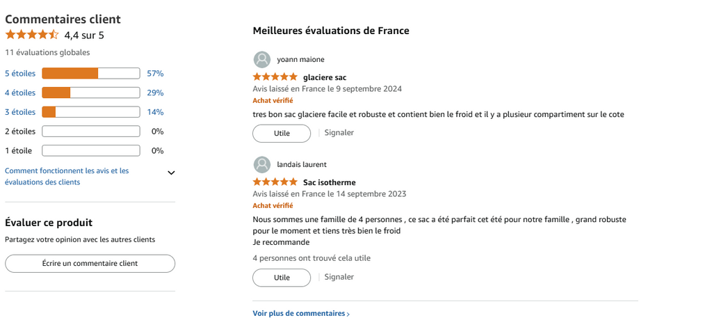 Sac à Dos Isotherme 35 L - Garde 54 canettes au Frais jusqu'à 24 Heures - Imperméable et léger - Parfait pour Pique-Nique, randonnée et Plage
