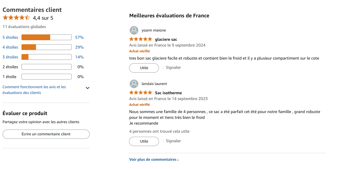 Sac à Dos Isotherme 35 L - Garde 54 canettes au Frais jusqu'à 24 Heures - Imperméable et léger - Parfait pour Pique-Nique, randonnée et Plage